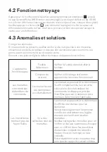 Предварительный просмотр 14 страницы SCHOLTES SOKV1410X User Manual