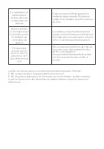 Предварительный просмотр 15 страницы SCHOLTES SOKV1410X User Manual