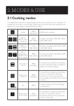 Предварительный просмотр 21 страницы SCHOLTES SOKV1410X User Manual