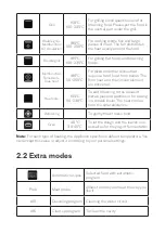 Предварительный просмотр 22 страницы SCHOLTES SOKV1410X User Manual