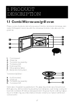 Предварительный просмотр 17 страницы SCHOLTES SOMG1310X User Manual