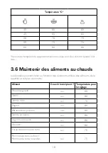 Preview for 19 page of SCHOLTES SOTC1410B User Manual