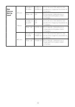 Preview for 23 page of SCHOLTES SOTC1410B User Manual