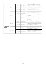 Preview for 25 page of SCHOLTES SOTC1410B User Manual