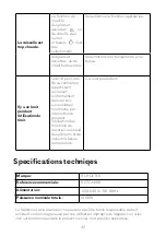 Preview for 33 page of SCHOLTES SOTC1410B User Manual