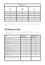 Preview for 50 page of SCHOLTES SOTC1410B User Manual