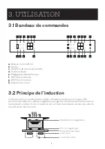 Предварительный просмотр 12 страницы SCHOLTES SOTF1510B User Manual