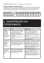 Предварительный просмотр 127 страницы SCHOLTES SOTF1510B User Manual