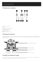 Предварительный просмотр 6 страницы SCHOLTES SOTH1900B User Manual