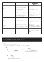 Предварительный просмотр 12 страницы SCHOLTES SOTH1900B User Manual