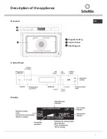 Предварительный просмотр 5 страницы SCHOLTES SPY1S Operating Instructions Manual