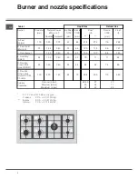 Preview for 6 page of SCHOLTES SR11PSWAA Operating Instructions Manual