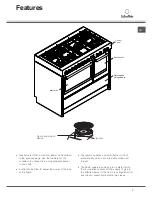 Preview for 9 page of SCHOLTES SR11PSWAA Operating Instructions Manual