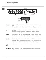 Preview for 10 page of SCHOLTES SR11PSWAA Operating Instructions Manual