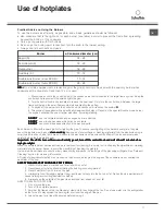 Preview for 11 page of SCHOLTES SR11PSWAA Operating Instructions Manual