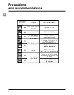 Предварительный просмотр 12 страницы SCHOLTES SST 1 Instructions For Use Manual