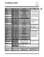 Предварительный просмотр 13 страницы SCHOLTES SST 1 Instructions For Use Manual