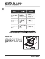 Предварительный просмотр 16 страницы SCHOLTES SST 1 Instructions For Use Manual