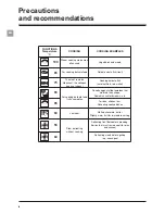 Предварительный просмотр 9 страницы SCHOLTES SST1S Instructions For Use Manual