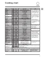 Предварительный просмотр 10 страницы SCHOLTES SST1S Instructions For Use Manual