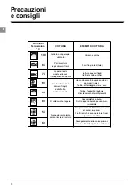 Предварительный просмотр 12 страницы SCHOLTES SST2 Instructions For Use Manual