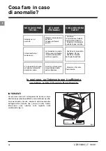 Предварительный просмотр 16 страницы SCHOLTES SST2 Instructions For Use Manual