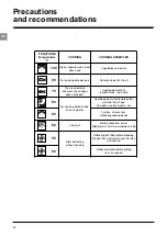 Предварительный просмотр 28 страницы SCHOLTES SST2 Instructions For Use Manual