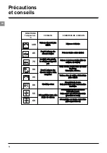 Предварительный просмотр 44 страницы SCHOLTES SST2 Instructions For Use Manual