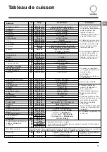 Предварительный просмотр 45 страницы SCHOLTES SST2 Instructions For Use Manual