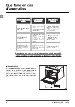 Предварительный просмотр 48 страницы SCHOLTES SST2 Instructions For Use Manual