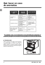 Предварительный просмотр 64 страницы SCHOLTES SST2 Instructions For Use Manual