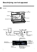 Предварительный просмотр 84 страницы SCHOLTES SST2 Instructions For Use Manual