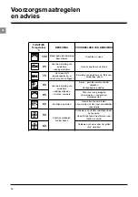 Предварительный просмотр 92 страницы SCHOLTES SST2 Instructions For Use Manual