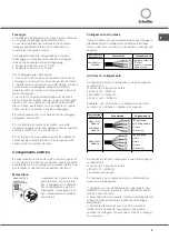 Предварительный просмотр 3 страницы SCHOLTES TEC 645 L Operating Instructions Manual