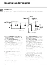 Предварительный просмотр 18 страницы SCHOLTES TEC 645 L Operating Instructions Manual