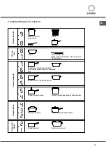 Предварительный просмотр 23 страницы SCHOLTES TEC 645 L Operating Instructions Manual