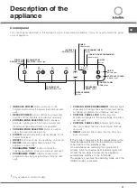 Предварительный просмотр 31 страницы SCHOLTES TEC 645 L Operating Instructions Manual