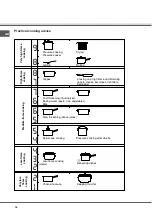 Предварительный просмотр 36 страницы SCHOLTES TEC 645 L Operating Instructions Manual