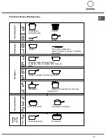 Предварительный просмотр 49 страницы SCHOLTES TEC 645 L Operating Instructions Manual