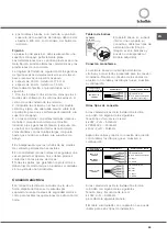 Предварительный просмотр 55 страницы SCHOLTES TEC 645 L Operating Instructions Manual