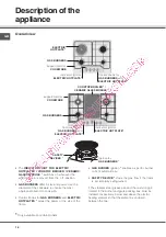 Предварительный просмотр 18 страницы SCHOLTES TG 631 E Operating Instructions Manual