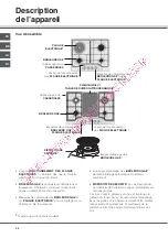 Предварительный просмотр 32 страницы SCHOLTES TG 631 E Operating Instructions Manual