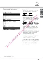 Предварительный просмотр 35 страницы SCHOLTES TG 631 E Operating Instructions Manual