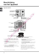 Предварительный просмотр 46 страницы SCHOLTES TG 631 E Operating Instructions Manual