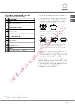 Предварительный просмотр 49 страницы SCHOLTES TG 631 E Operating Instructions Manual