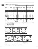 Предварительный просмотр 16 страницы SCHOLTES TG 640 (AN) Operating Instructions Manual