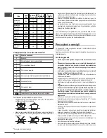 Предварительный просмотр 18 страницы SCHOLTES TG 640 (AN) Operating Instructions Manual