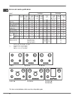 Предварительный просмотр 24 страницы SCHOLTES TG 640 (AN) Operating Instructions Manual