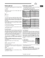 Предварительный просмотр 25 страницы SCHOLTES TG 640 (AN) Operating Instructions Manual