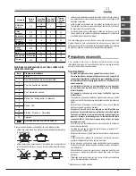 Предварительный просмотр 35 страницы SCHOLTES TG 640 (AN) Operating Instructions Manual